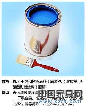 酷漫居,兒童房 酷漫居,兒童房