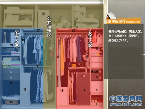 整體衣柜不僅僅是一個(gè)個(gè)單獨(dú)的產(chǎn)品，而是通過(guò)收納組件的組合來(lái)共同發(fā)揮功能，最大限度利用衣柜內(nèi)的每一寸空間。