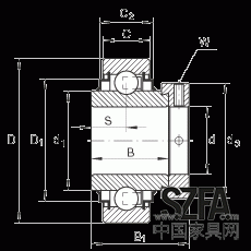 外球面球軸承 E40-KRR, 圓柱外圈，偏心鎖圈定位，兩側(cè) R 型密封