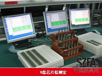 禮品U盤工廠- 業(yè)務部門