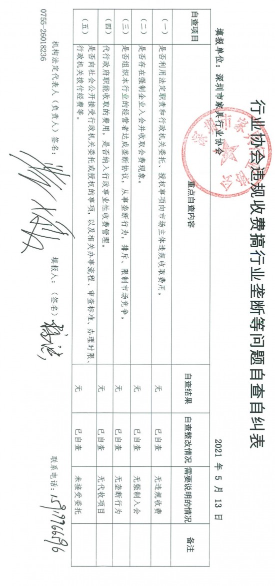 060914470946_02-深圳市家具行業(yè)協(xié)會(huì)行業(yè)協(xié)會(huì)違規(guī)收費(fèi)搞行業(yè)壟斷等問題自查自糾表_1