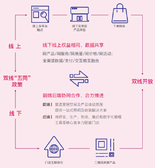 1626774541773970.png 3x.png